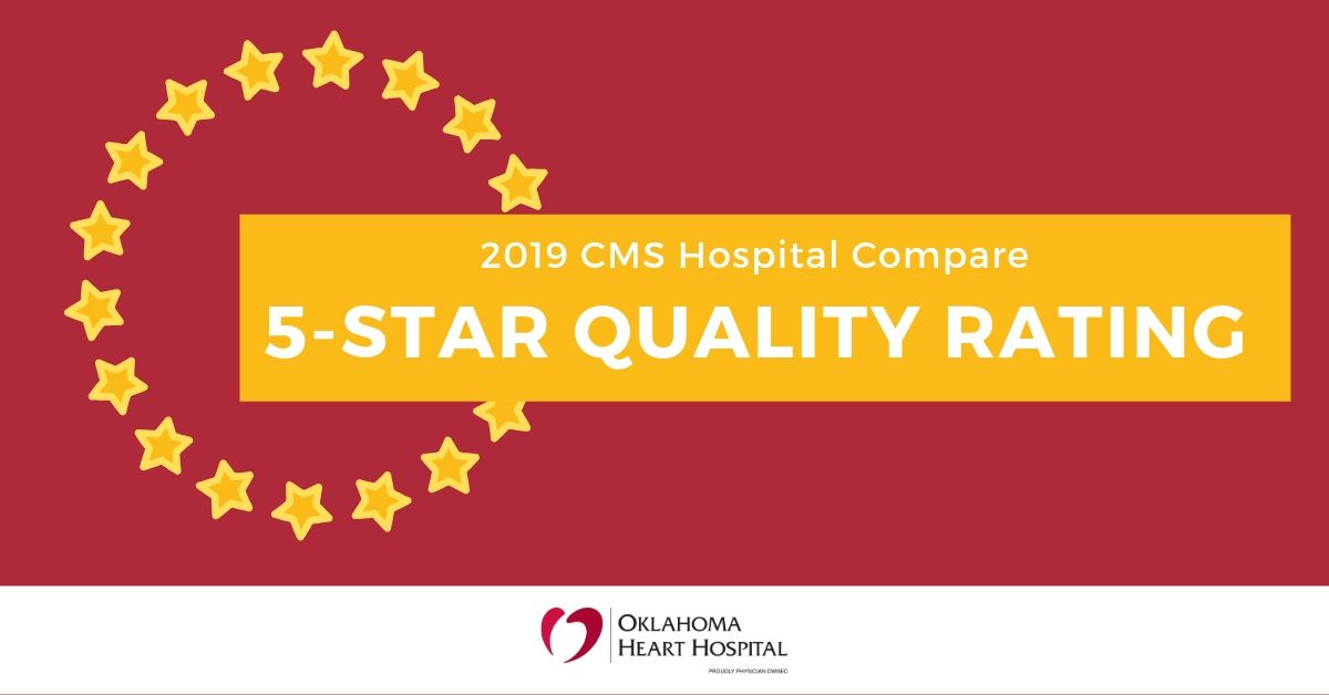 ohh-receives-highest-cms-rating-again-oklahoma-heart-hospital